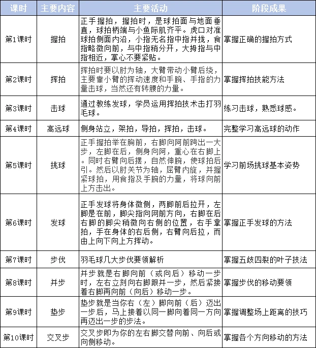 篮球训练术语大全视频教学_2